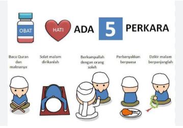 obat hati ada 5 perkara